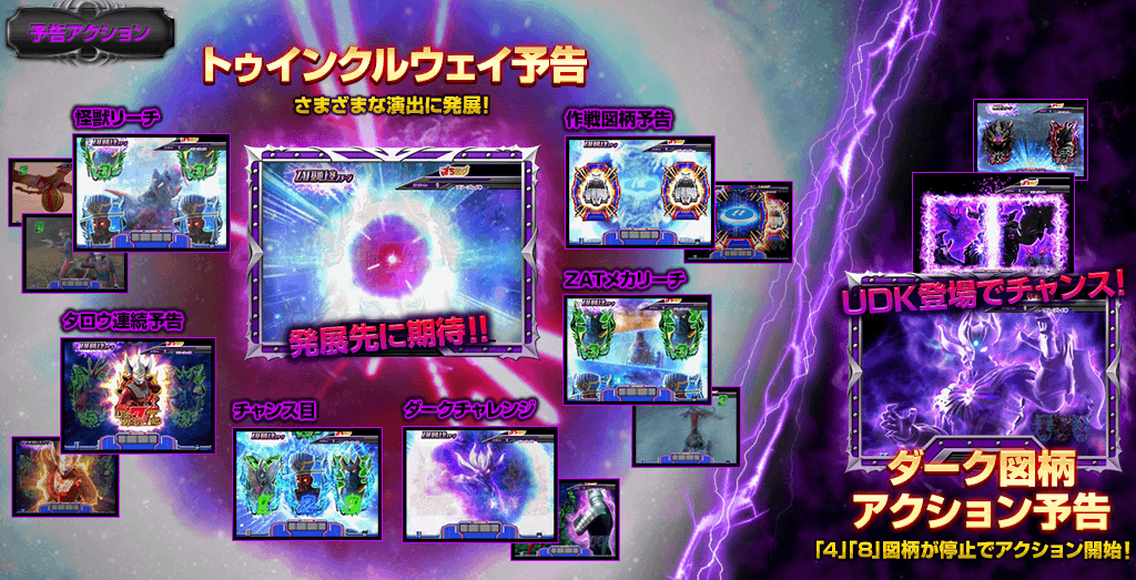 トゥインクルウェイ予告　ダーク図柄アクション予告