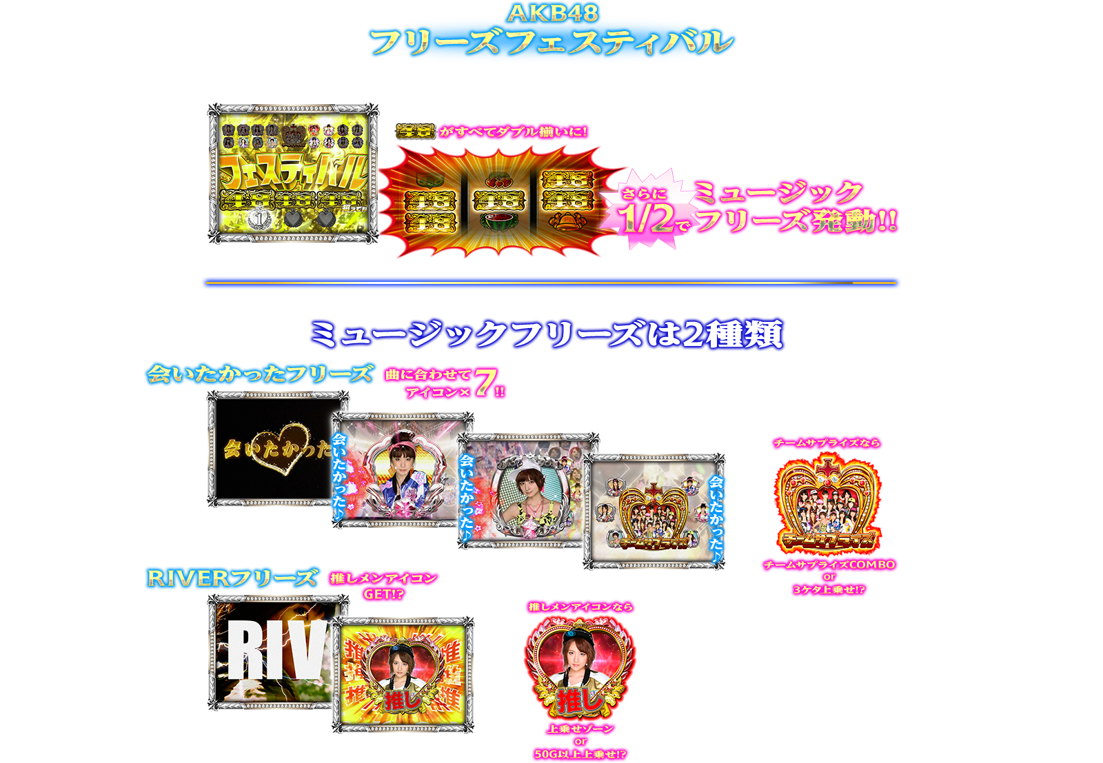 ぱちスロAKB48 バラの儀式の演出紹介。SPECIAL上乗せゾーンのKB48フリーズフェスティバルです。AKB48ファン、スロット初心者、ヘビーユーザーまで誰もが楽しめるDDスペックで登場!!