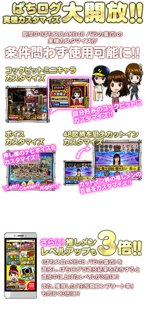 ぱちログ実機カスタマイズ 大開放!!