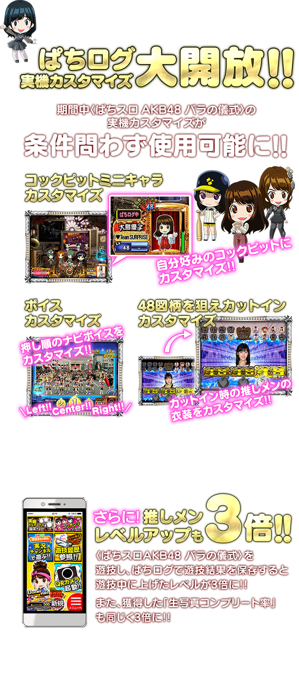 ぱちログ実機カスタマイズ 大開放!!