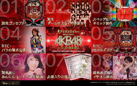 EPISODE OF PACHINKO AKB48 ～とっておき開発秘話～