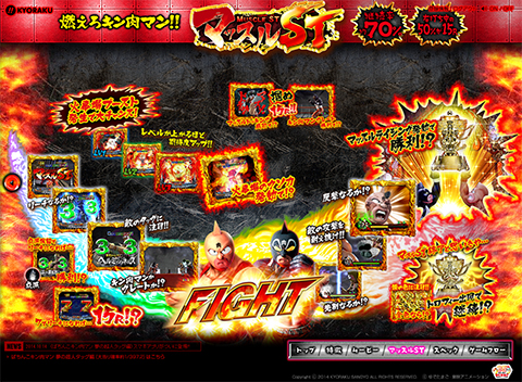 〈ぱちんこキン肉マン 夢の超人タッグ編 Light Version〉「スペック」「ゲームフロー」「マッスルST」公開!!