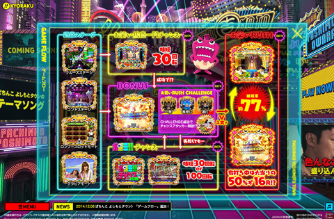 〈ぱちんこ よしもとタウン〉「ゲームフロー」追加！