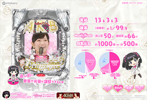 【特価】 専用 AKB48 動作確認済 薔薇の儀式☆パチンコ実機 - パチンコ/パチスロ