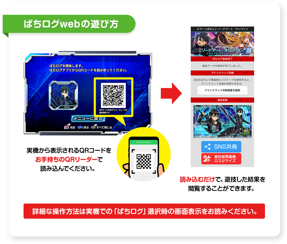 ぱちログwebの遊び方 実機から表示されるQRコードをお手持ちのQRリーダーで読み込んでください。 読み込むだけで、遊技した結果を閲覧することができます。 詳細な操作方法は実機での「ぱちログ」選択時の画面表示をお読みください。