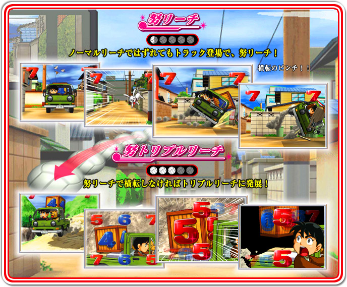京楽産業.「CR ぱちんこアタックNo.1」の筺体＆情報