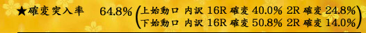 mϓ˓F64.8