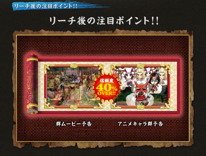 [`̒ڃ|CgII