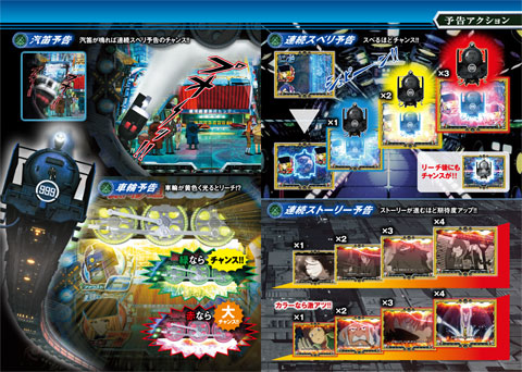 予告アクション1