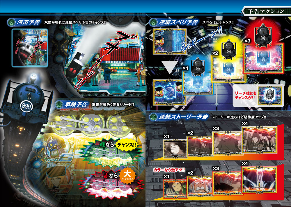 予告アクション1