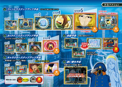 予告アクション2