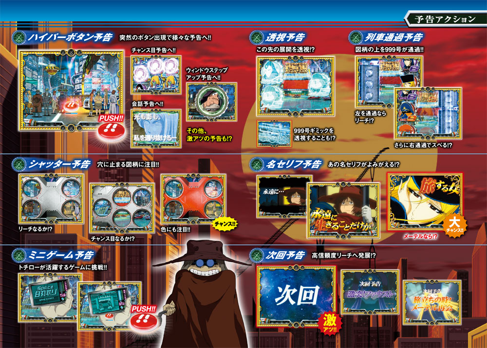 予告アクション3