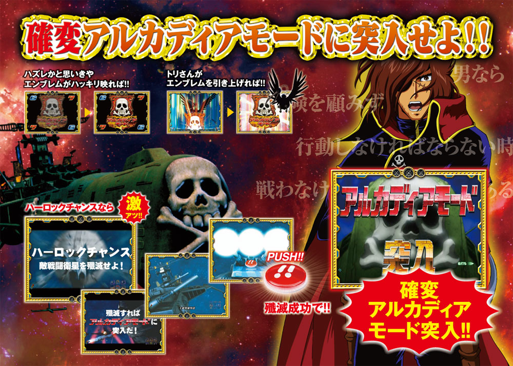 確変アルカディアモードに突入せよ!!