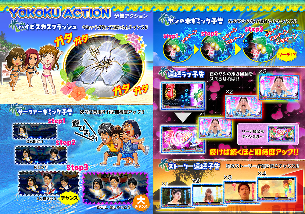 予告アクション3