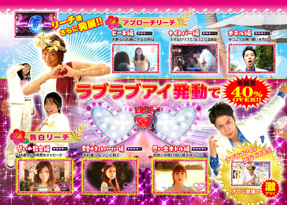リーチアクション2