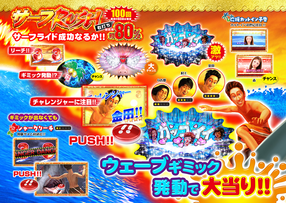 サーフRUSH