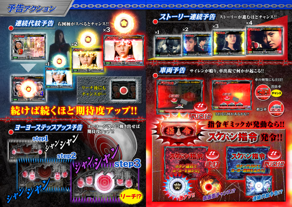 予告アクション1