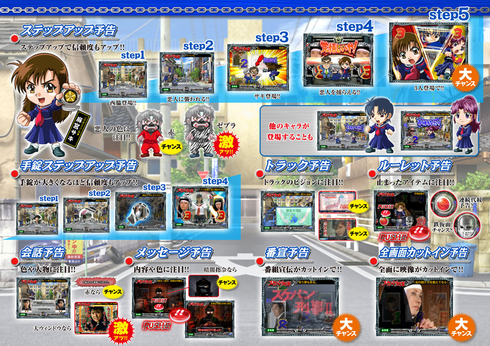 予告アクション2