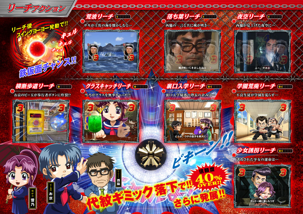 リーチアクション1