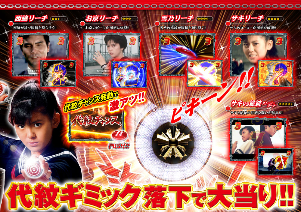 リーチアクション2
