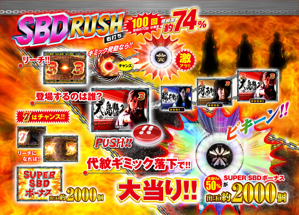 SBD RUSH