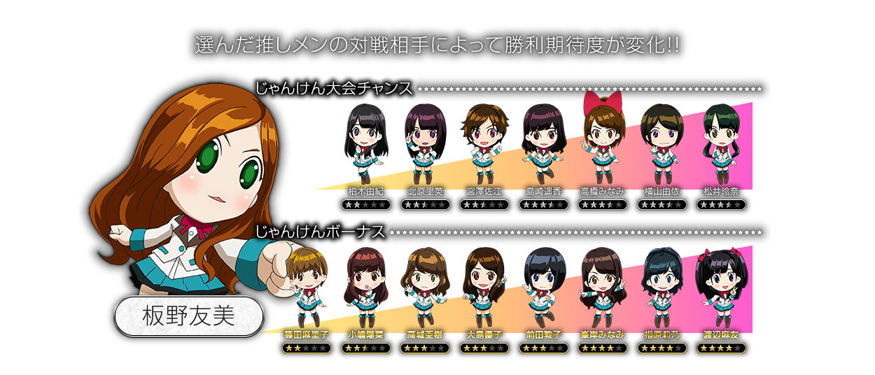板野友美