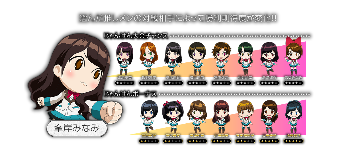 峯岸みなみ
