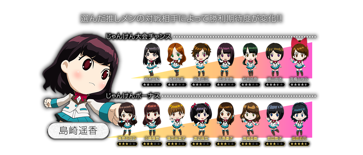 島崎遥香