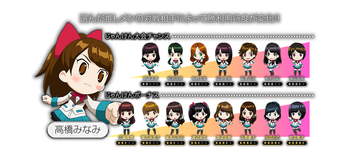 高橋みなみ