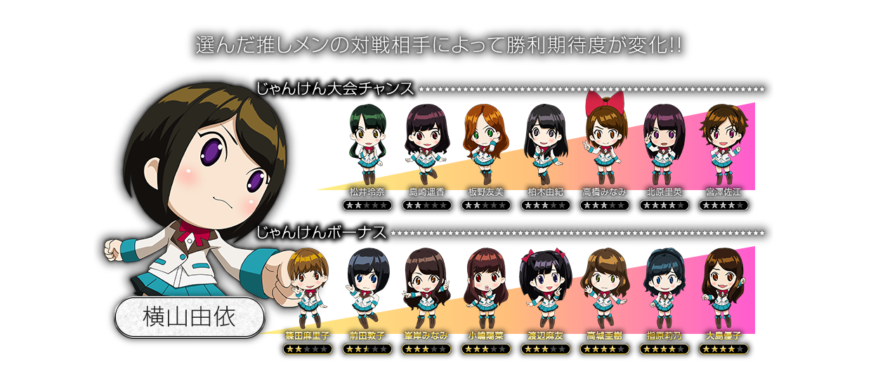 横山由依