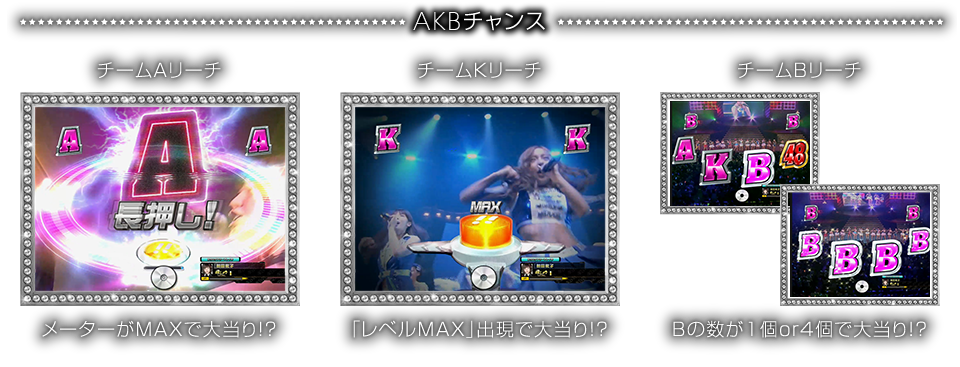 AKBチャンス