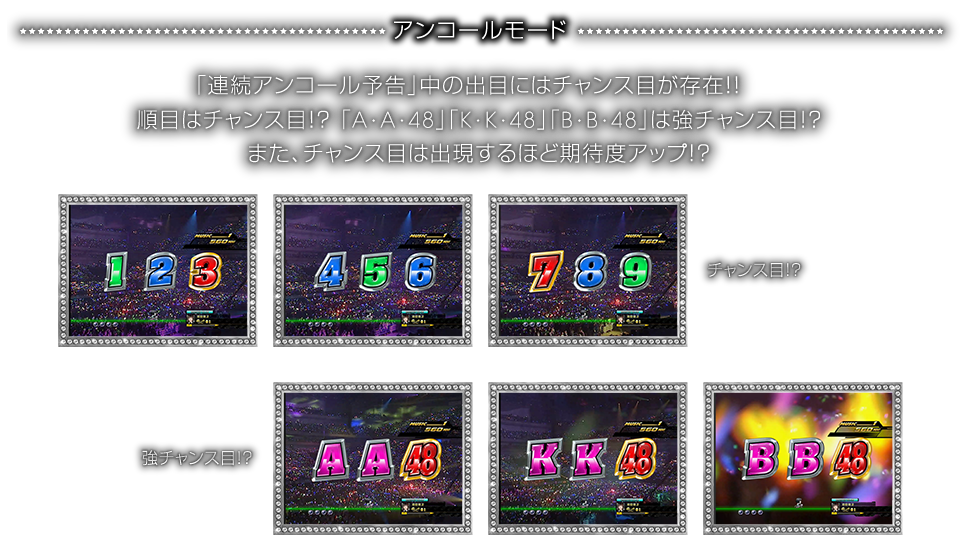 アンコールモード