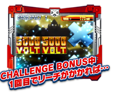 CHALLENGE BONUS中1回目でリーチがかかれば…
