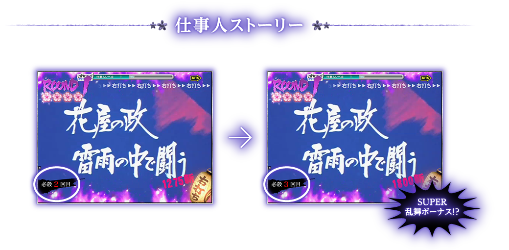 仕事人ストーリー
