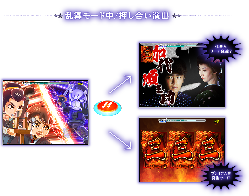 乱舞モード中／押し合い演出