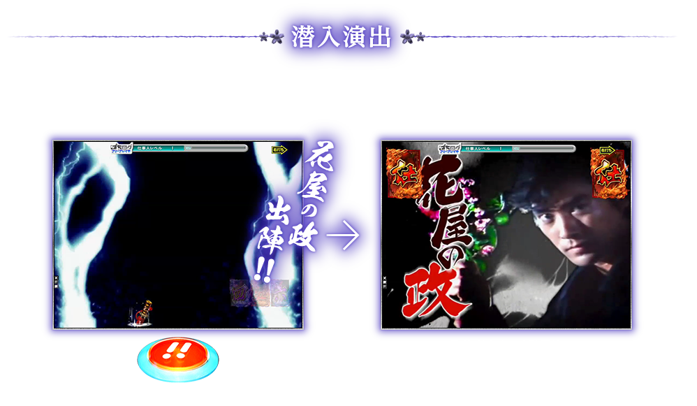 潜入演出