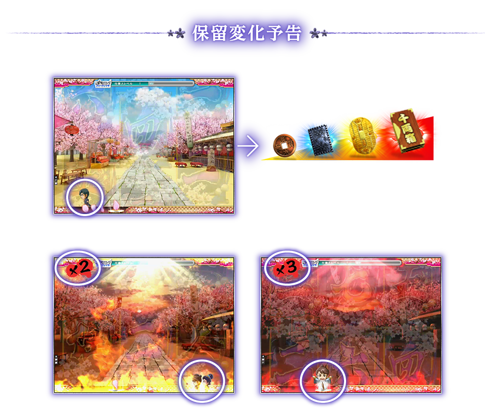 保留変化予告