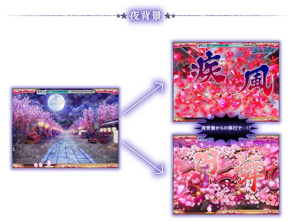 夜背景