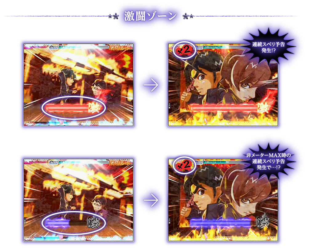 激闘ゾーン