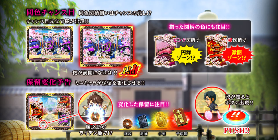 同色チャンス目・保留変化予告