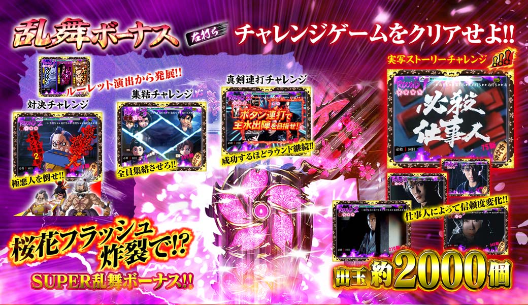 乱舞ボーナス