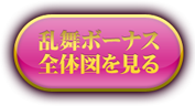 乱舞ボーナス全体図を見る