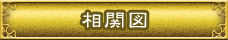 相関図