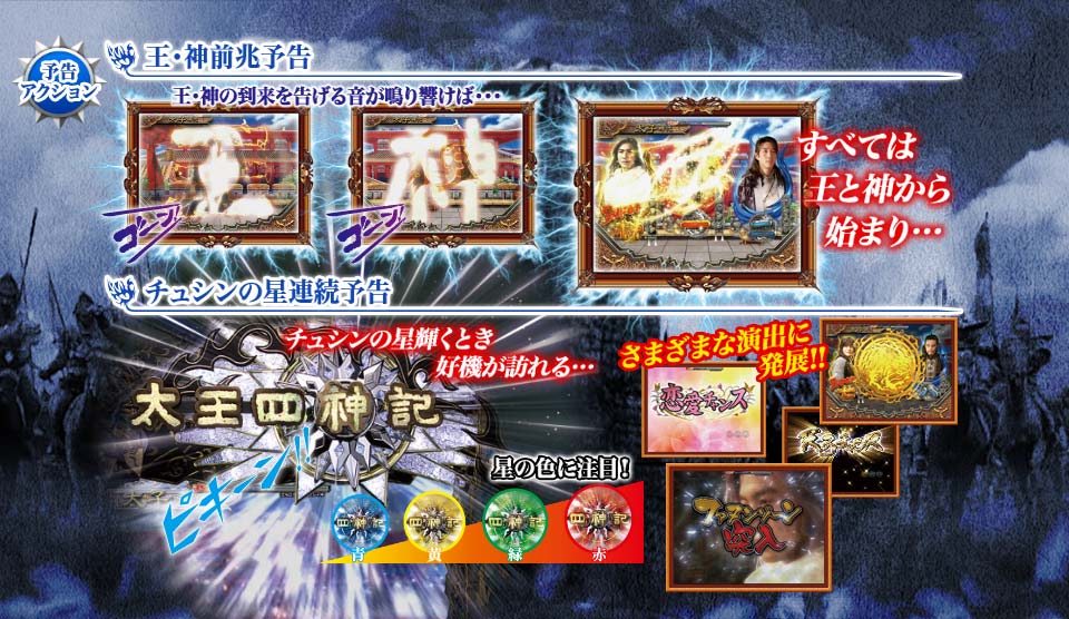 王・神前兆予告/チュシュンの星連続予告