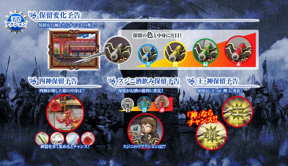 保留変化予告/四神保留予告/スジニ酒飲み保留予告/王・神保留予告