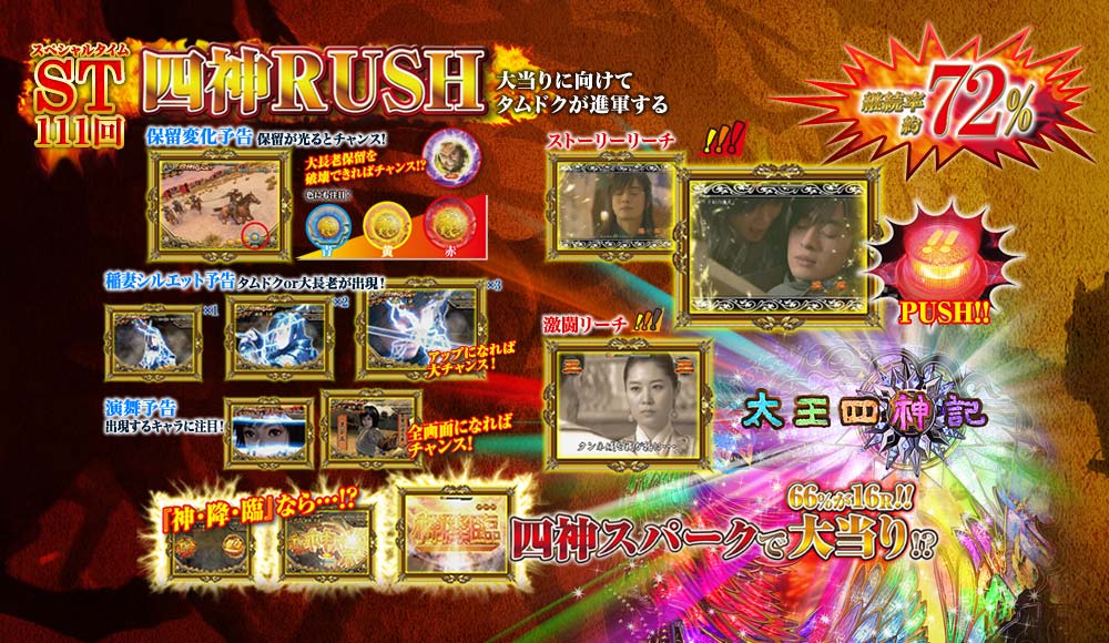 四神RUSH