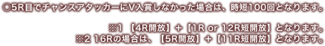 注意書き