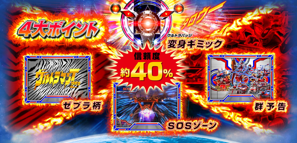 4大ポイント