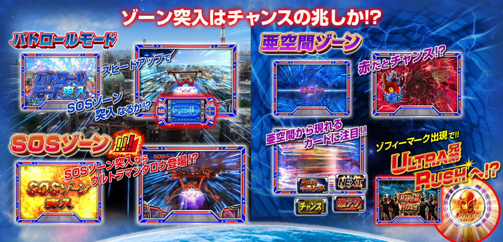 チャンスゾーン