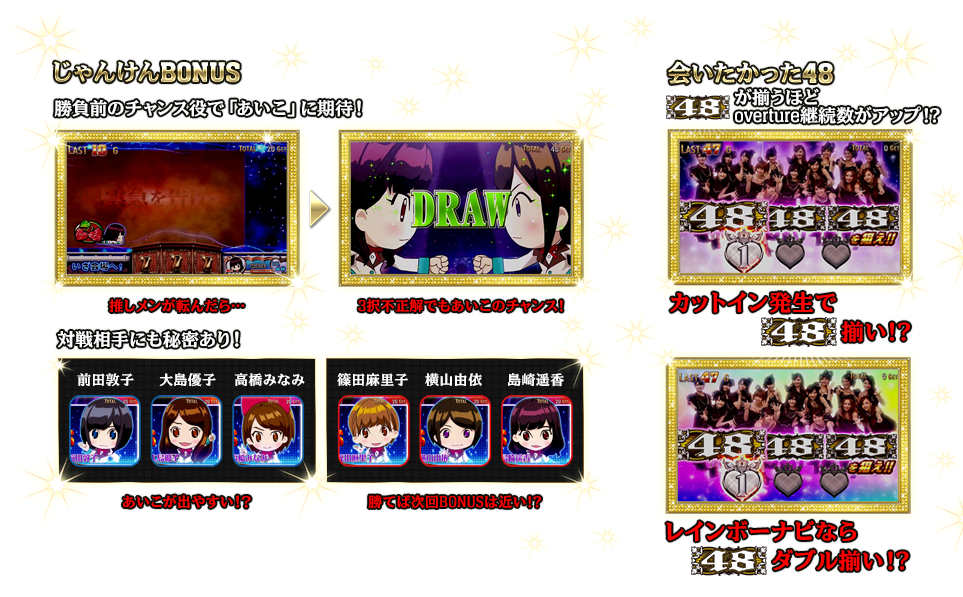 通常時